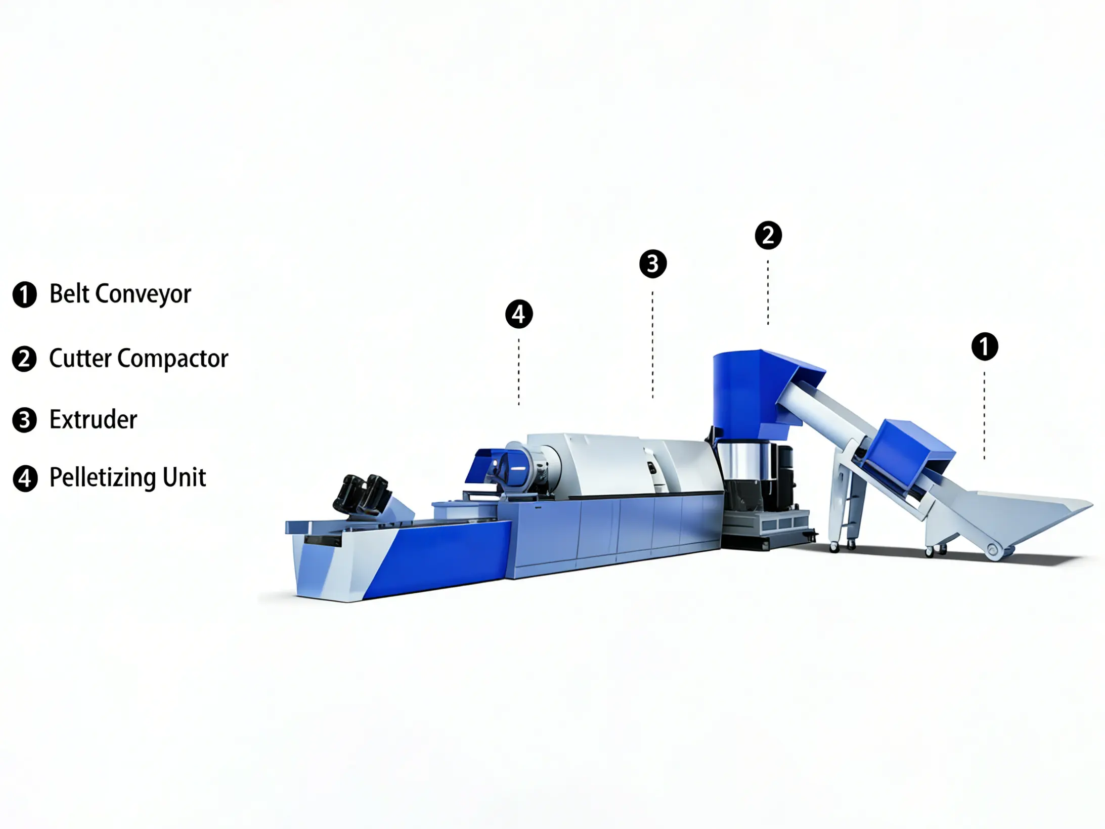 Film recycling to granules layout